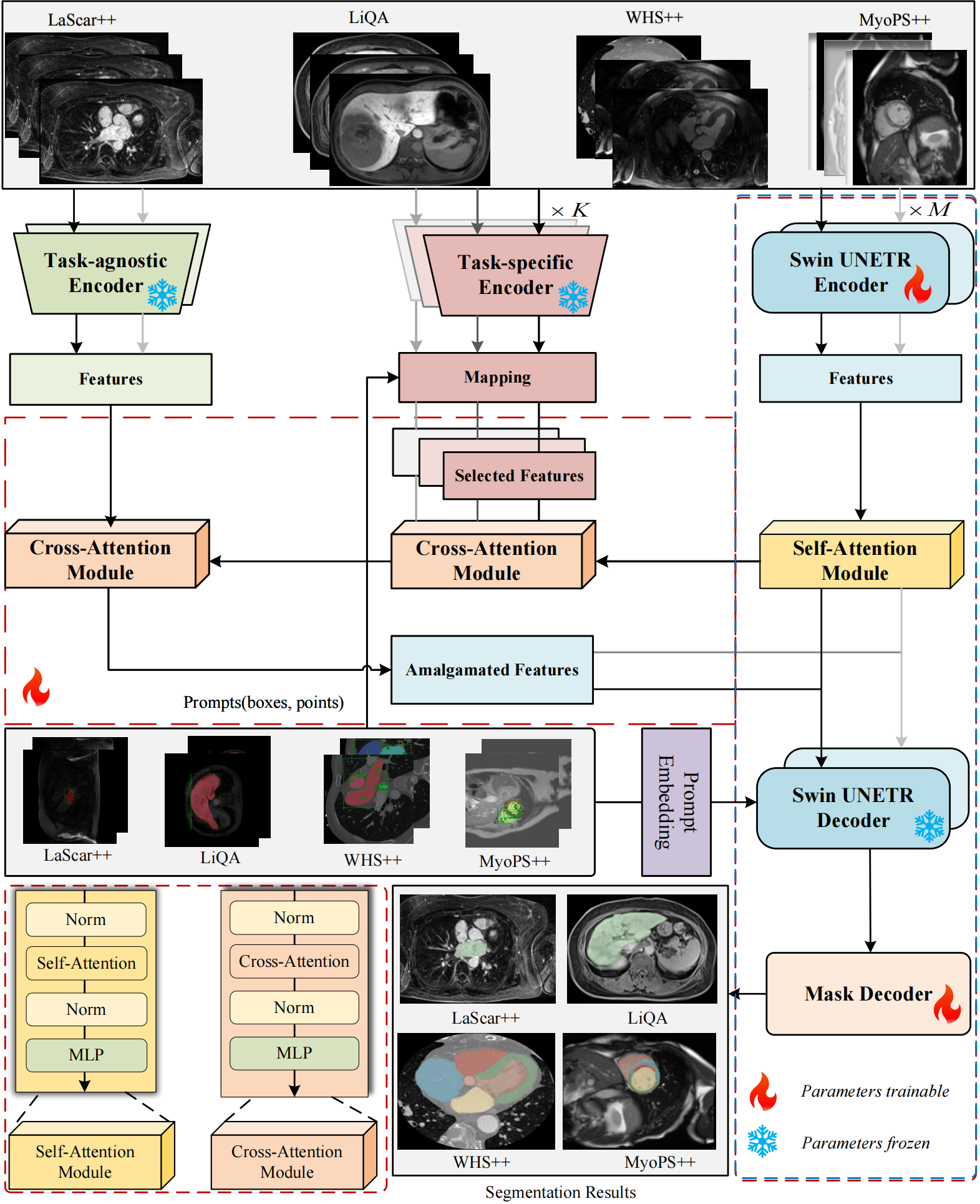 KA2ER paper thumbnail
